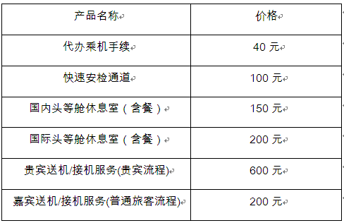 产品